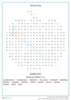 Profiles of Professional Tennis Pros