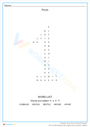 Identifying Common Agricultural Pests