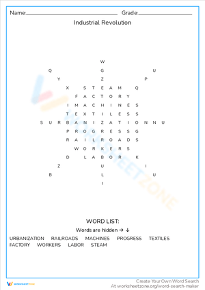 Explore the Industrial Revolution