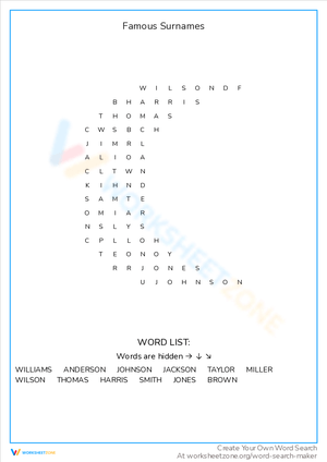 Exploring Famous Surnames: Genealogy Fun