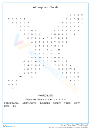Atmospheric Clouds: Exploring Weather