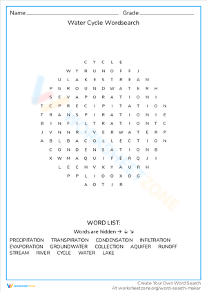 Water Cycle Word Search: A Fun Worksheet