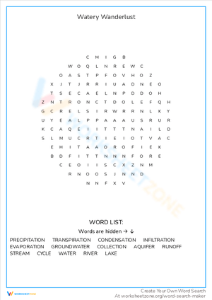 Watery Wanderlust: Plan Your Adventure!