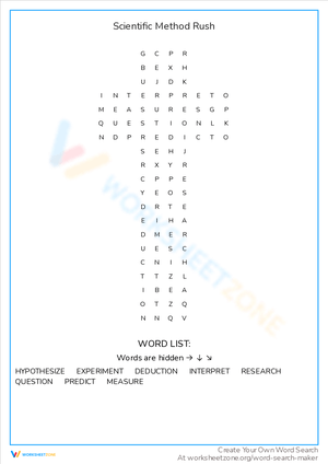 Scientific Method Rush Worksheet