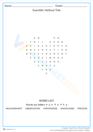 Scientific Method Trek Worksheet