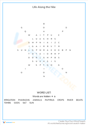 Life Along the Nile: Discovering Ancient Egypt