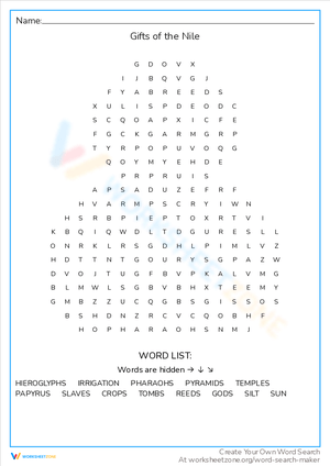 Exploring Gifts of the Nile: An Ancient Egypt Worksheet