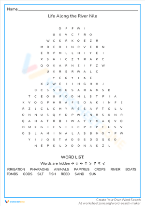 Life Along the River Nile: An Informative Worksheet