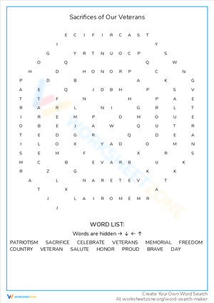 Sacrifices of Our Veterans: A Reflective Activity