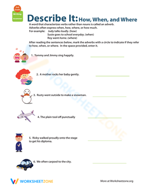 Adverbs: How, When, Where Grammar Tips