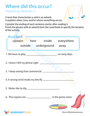 Where Adverbs: Location Grammar Practice