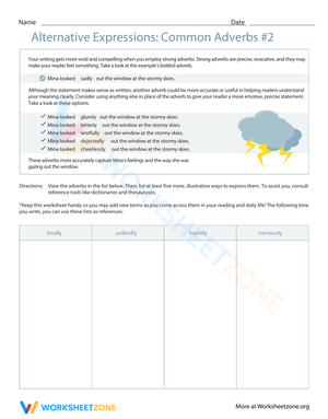 Common Adverbs Worksheet