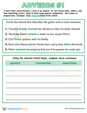 Adverb Practice Worksheet I