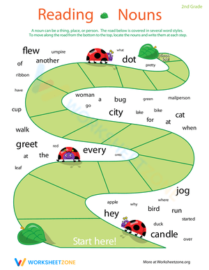 Nouns Reading Worksheet for 2nd Grade