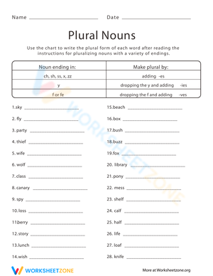 Great Grammar: Plural Nouns Worksheet