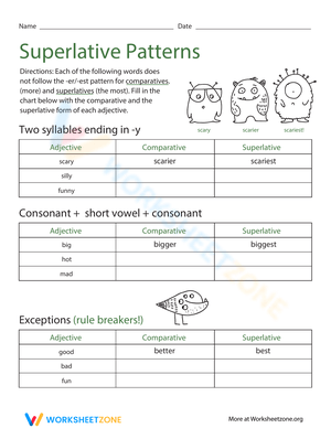 Superlative Patterns: Grammar Practice