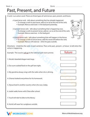 Mastering Tenses: Past, Present and Future
