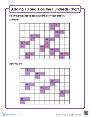 Hundreds Chart Activity: Adding 10 and 1