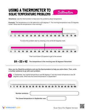 Thermometer Subtraction Practice