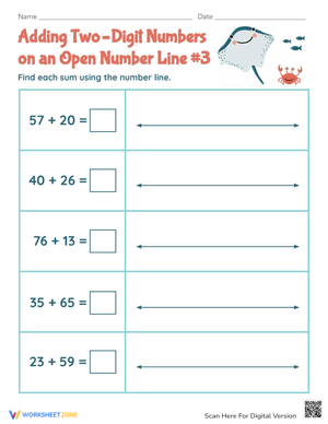 Adding Two-Digit Numbers on a Number Line
