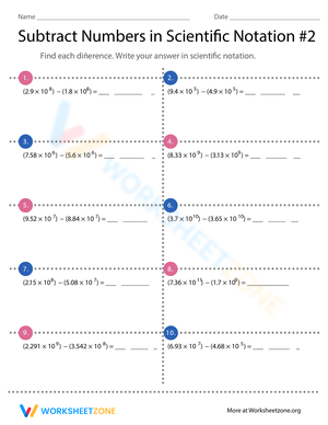 Worksheet on Subtracting Numbers in Scientific Notation
