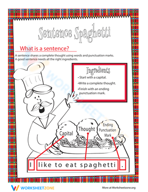 What is a Sentence?-Sentence Spaghetti