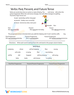 Verbs Past, Present, and Future Tense Worksheet
