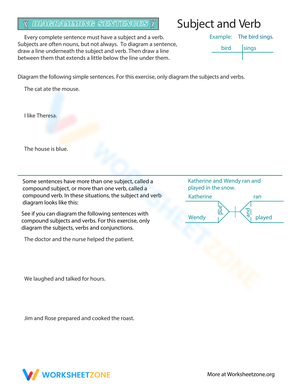 Introduction to Sentence Diagramming