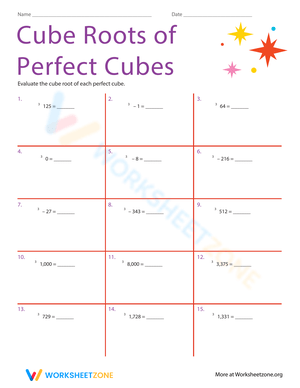 Cube Roots Worksheet: Practice with Perfect Cubes

