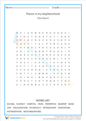 Places in my neighbourhood