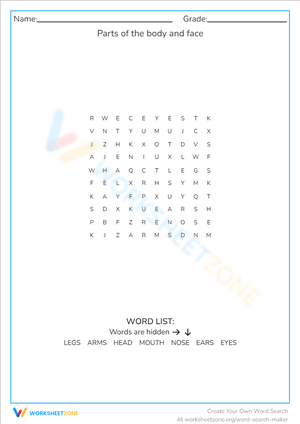 Parts of the body and face 