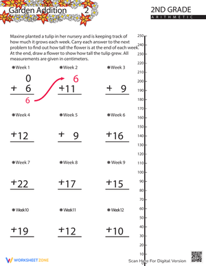 Flower Power: Addition Worksheet