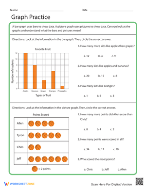 Practice Test: Understanding Graphs