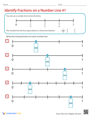 Identifying Fractions on a Number Line Worksheet