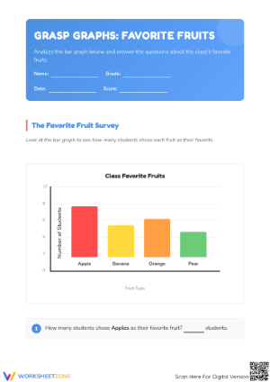 Essential Bar Graph Practice Worksheet | Grade 2 Math