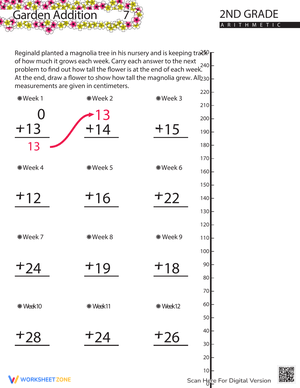 Flower Power Addition Worksheet