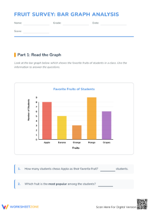 Printable Bar Graph Analysis Worksheet | Grade 3 Math