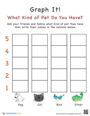 Graph It: Pets Graphing Worksheet