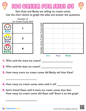 Bar Graph Worksheet 3
