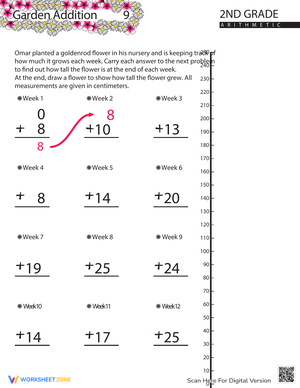 Flower Power Addition Worksheet 9