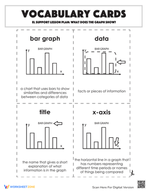 Vocabulary Cards: What Does the Graph Show?