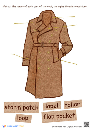 Parts of Clothes: Coat