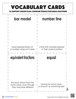 Compare Visuals for Equal Fractions Vocabulary