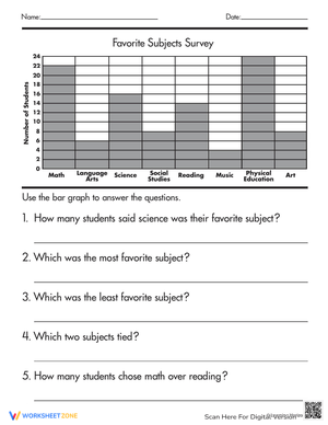 Graphing Survey Data