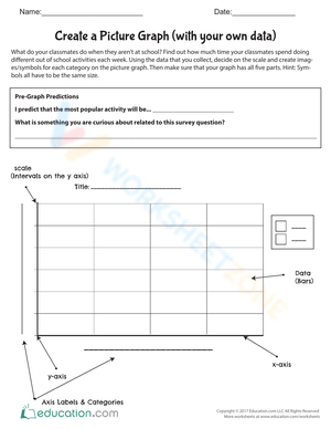 Create Picture Graph: Data Representation