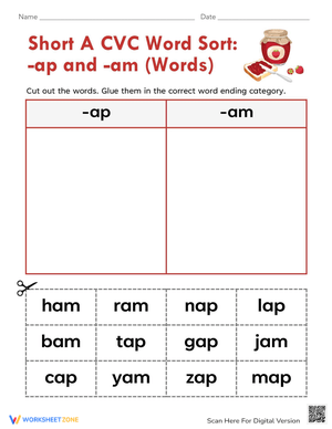Short 'A' CVC Word Sort: 'ap' and 'am' Words