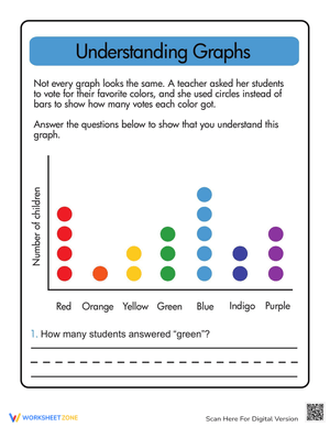 Understanding Graphs: Data Interpretation Worksheet