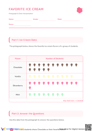 Printable Ice Cream Picture Graph Worksheet | Grade 2 Math