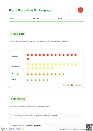 Basic Pictographs Worksheet | Essential Grade 1 Math