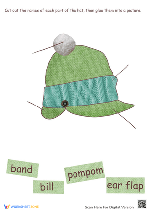 Parts of Clothes: Hat